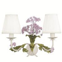 Aplica I-ORTENSIA/AP2