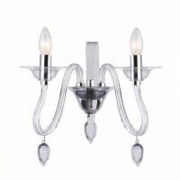 Aplica I-ESTEFAN-AP2 TR