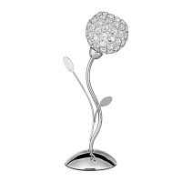 Veioza BELLIS II EU4571CC