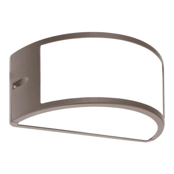 Aplica PRO 145-20212