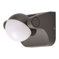 Aplica PRO 145-20207