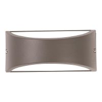 Aplica PRO 145-20215
