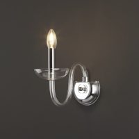 Aplica IRIS W0199