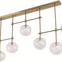 Lustra LOLLIPOP P0295