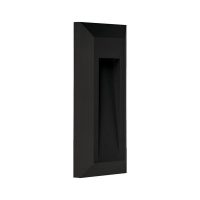Aplica PRO 145-52063