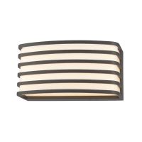 Aplica PRO 145-20241