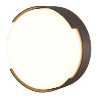 Aplica PRO 145-20204
